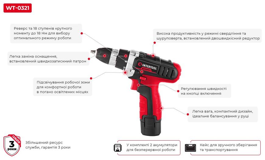 Дриль-шурупокрут акумуляторний, Li-Ion 12В, 18Nm, 1.5 Ач, 2 швидкості, 0-400/0-1500об/хв, 2 акумулятора INTERTOOL WT-0321 фото