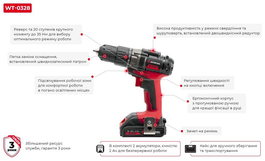 Дрель-шуруповерт аккумуляторная 18 В, 35 Nm, 0-400/0-1500 об/мин, 0,8-10 мм, литий-ион, 2x2.0 Ач, ЗУ, кейс INTERTOOL WT-0328 фото