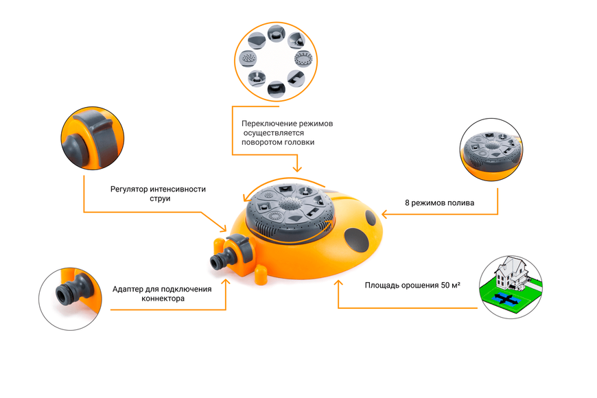 Дождеватель Presto-PS ороситель многофункциональный Божья коровка (8112) 126 фото