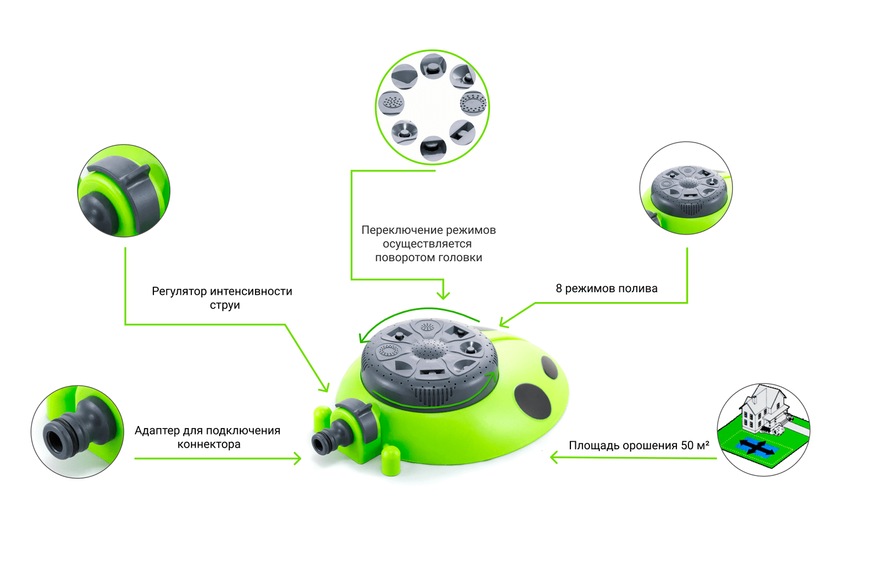 Дощувач Presto-PS зрошувач багатофункціональний Сонечко (8112G) 127 фото