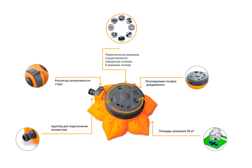 Дождеватель Presto-PS ороситель многофункциональный Подсолнух (8111) 128 фото