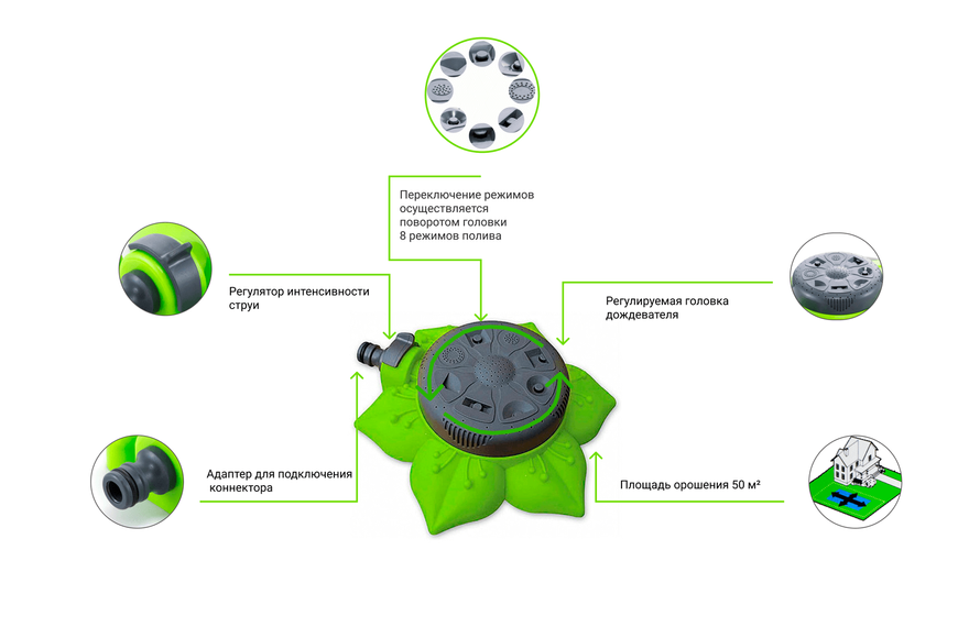 Дождеватель Presto-PS ороситель многофункциональный Подсолнух (8111G) 129 фото
