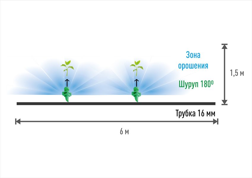 Микроджет Presto-PS капельница для полива Шуруп 90 л/ч 180° (MJS-018) 635 фото